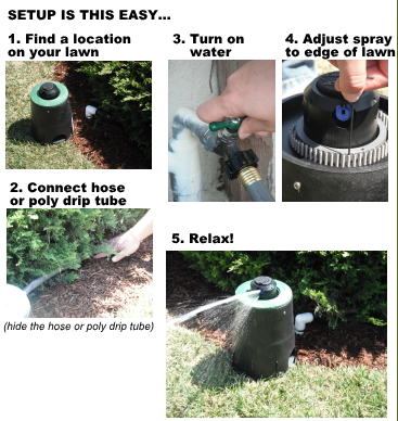 VariThrow Intelligent Sprinkler easy setup